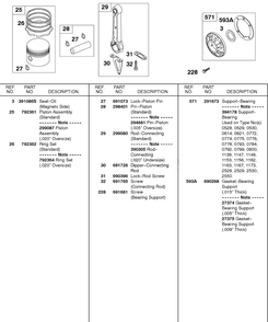 Piston, Connecting Rod, Bearing Support Diagram and Parts List for 243432-0737-XX  Briggs and Stratton Engine